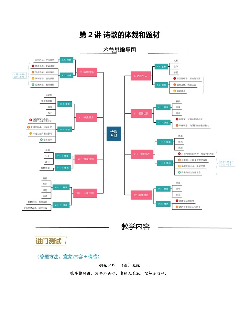 第2讲 诗歌的体裁和题材（解析版）-【分层培优】2022-2023学年七年级语文上册重点知识讲练（部编版）第1页