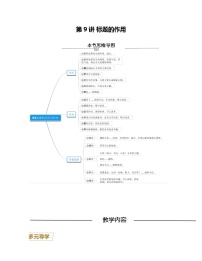 第9讲 阅读理解之标题的作用标题的作用-【分层培优】（原卷+解析）2022-2023学年七年级语文上册重点知识讲练（部编版）