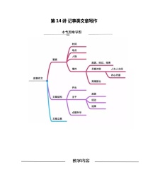 第14讲 记事类文章写作-【分层培优】（原卷+解析）2022-2023学年七年级语文上册重点知识讲练（部编版）