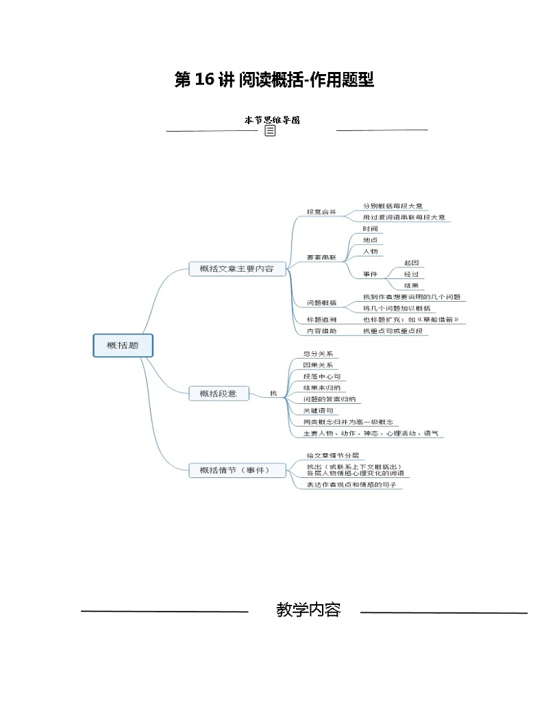 第16讲 阅读概括-作用题型（解析版）-【分层培优】2022-2023学年七年级语文上册重点知识讲练（部编版）第1页