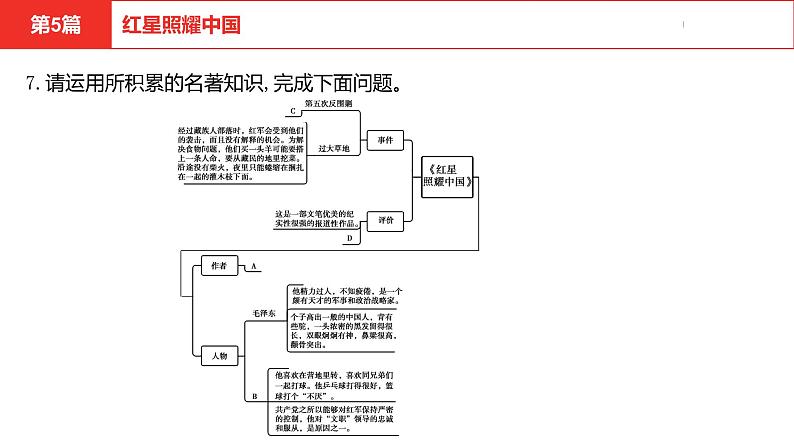中考总复习语文名著练习第5篇  红星照耀中国课件第7页