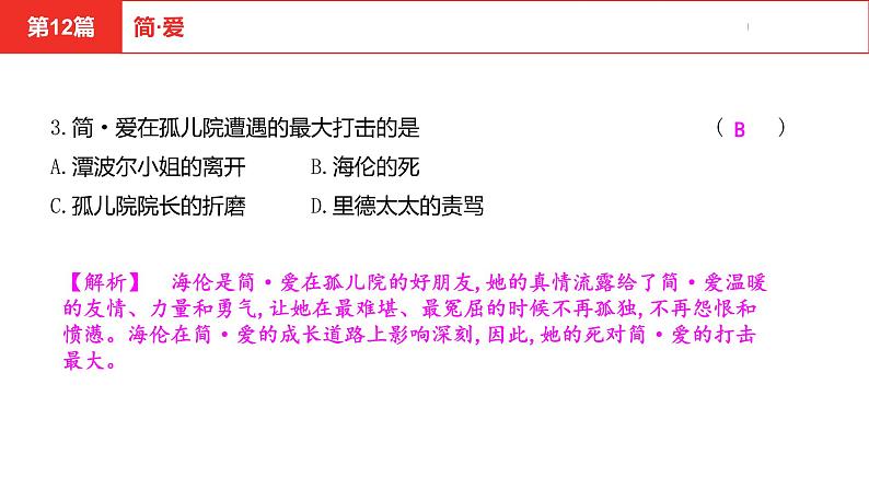 中考总复习语文名著练习第12篇  简·爱课件04