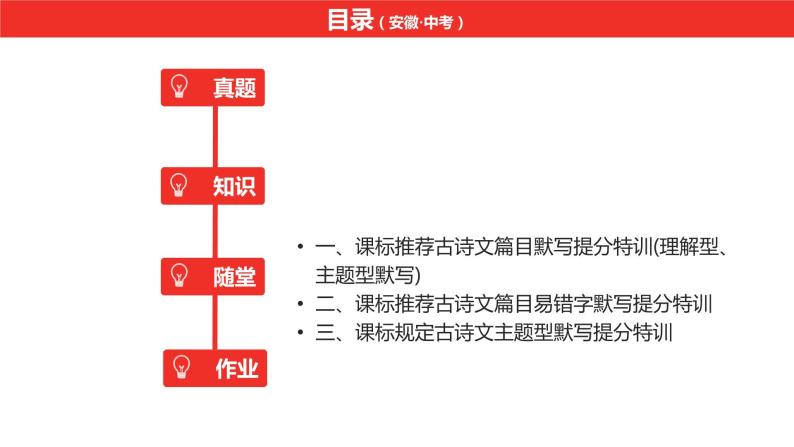 中考总复习语文古诗词曲鉴赏专题第20首  渔家傲课件02