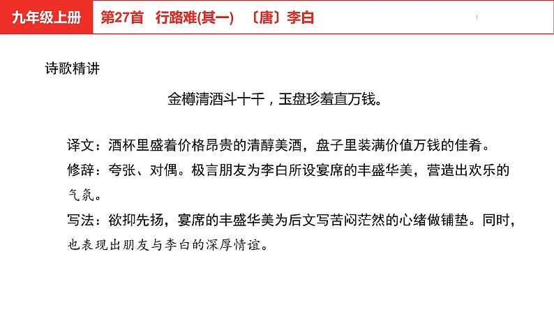 中考总复习语文古诗词曲鉴赏专题第27首  行路难(其一)课件第4页