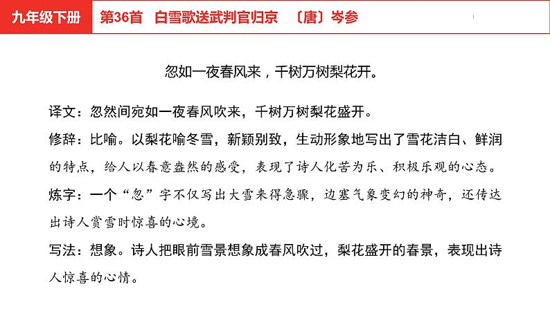 中考总复习语文古诗词曲鉴赏专题第36首  白雪歌送武判官归京课件第6页