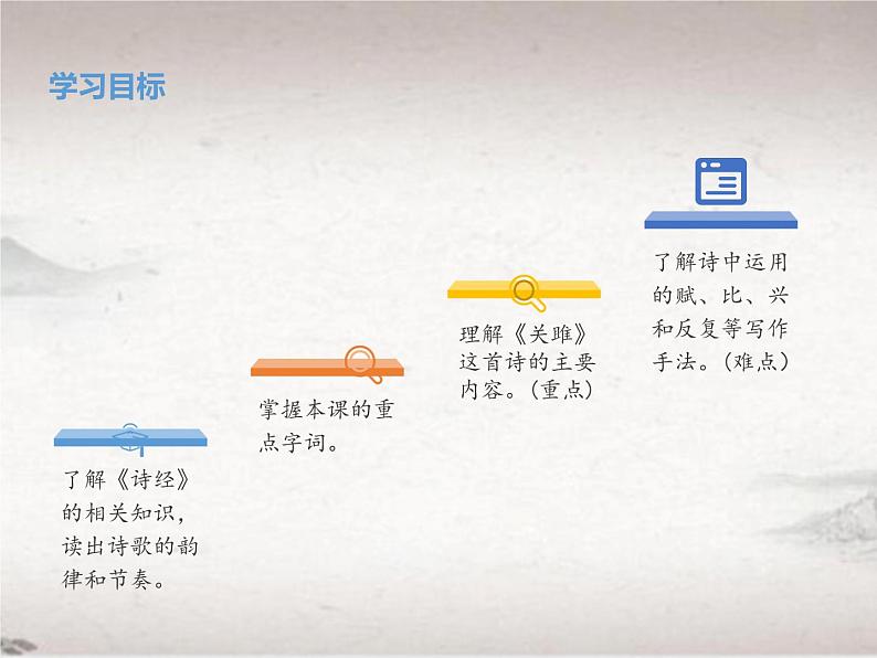 12.1 关雎（教学课件）-初中语文人教统编版八年级下册第2页
