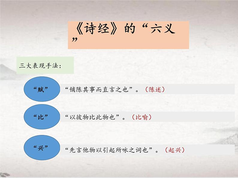 12.2 蒹葭 （教学课件)-初中语文人教统编版八年级下册07