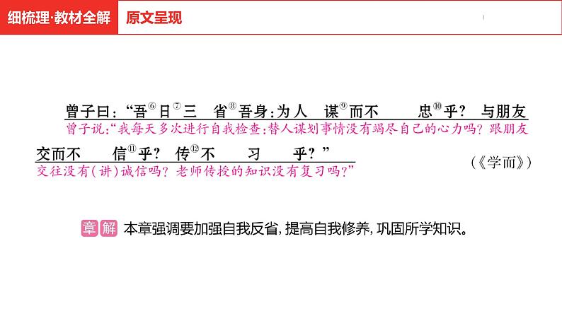 中考总复习语文古诗文阅读专题-文言文阅读1.《论语》十二章课件第8页