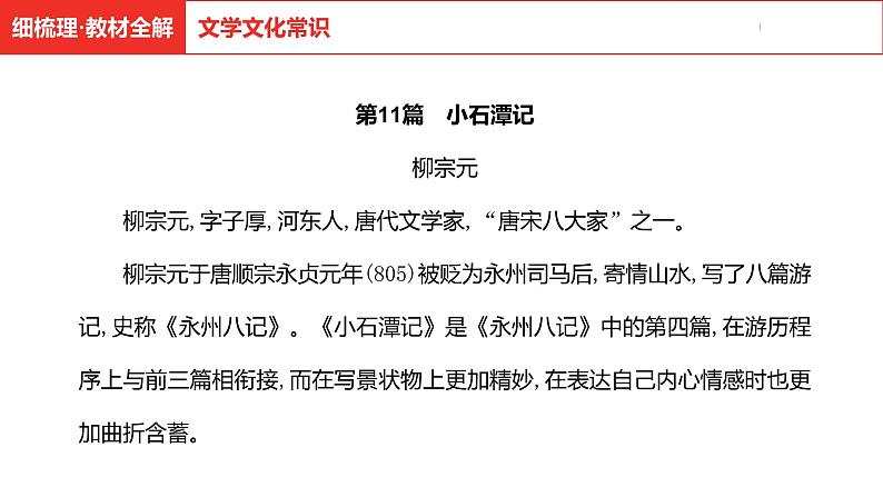 中考总复习语文古诗文阅读专题-文言文阅读11.小石潭记课件第5页
