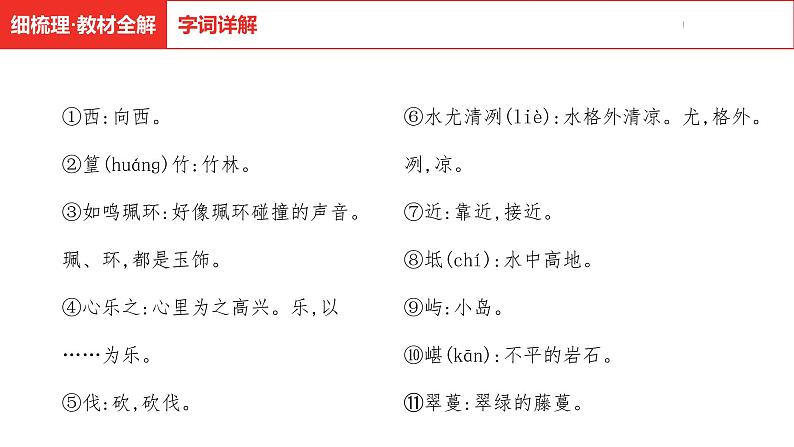 中考总复习语文古诗文阅读专题-文言文阅读11.小石潭记课件第7页