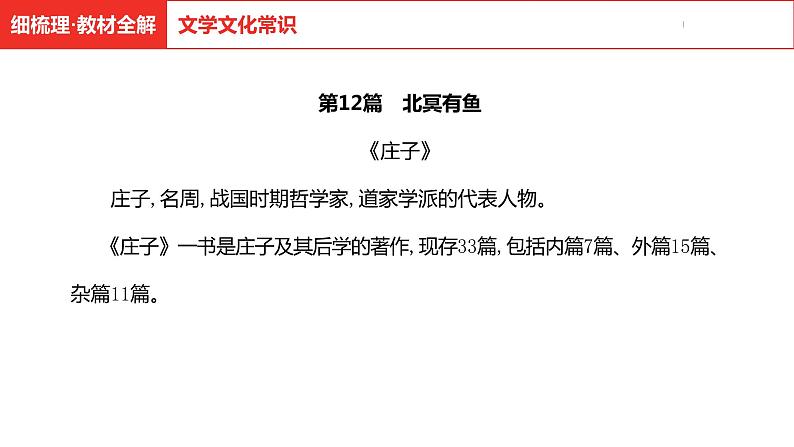 中考总复习语文古诗文阅读专题-文言文阅读12.北冥有鱼课件第5页