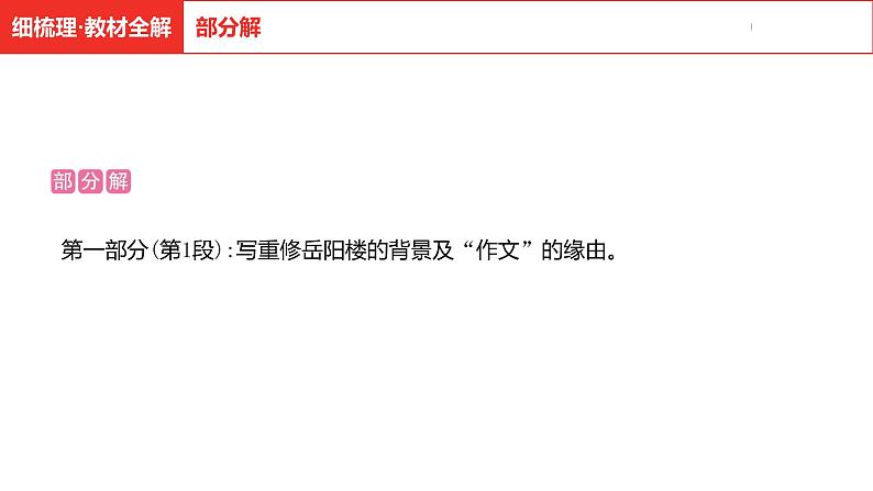 中考总复习语文古诗文阅读专题-文言文阅读15.岳阳楼记课件第8页