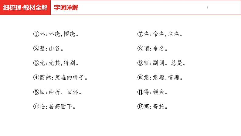 中考总复习语文古诗文阅读专题-文言文阅读16.醉翁亭记课件08