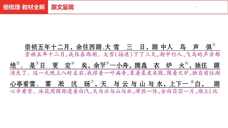 中考总复习语文古诗文阅读专题-文言文阅读17.湖心亭看雪课件第6页