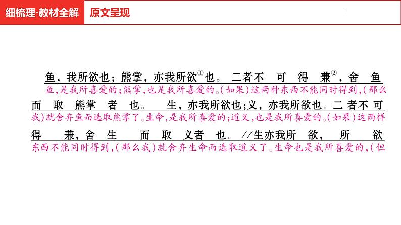中考总复习语文古诗文阅读专题-文言文阅读18.鱼我所欲也课件05