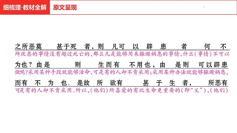 中考总复习语文古诗文阅读专题-文言文阅读18.鱼我所欲也课件07