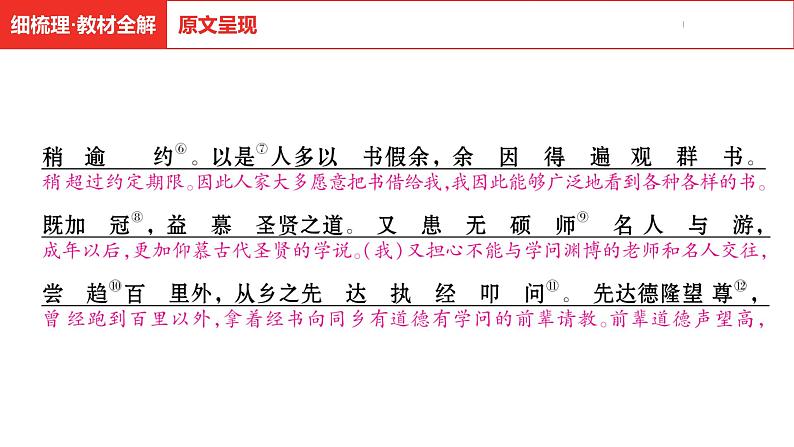 中考总复习语文古诗文阅读专题-文言文阅读19.送东阳马生序课件第7页
