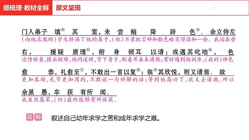 中考总复习语文古诗文阅读专题-文言文阅读19.送东阳马生序课件第8页