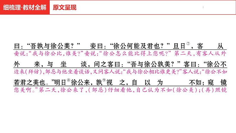 中考总复习语文古诗文阅读专题-文言文阅读21.邹忌讽齐王纳谏课件第7页