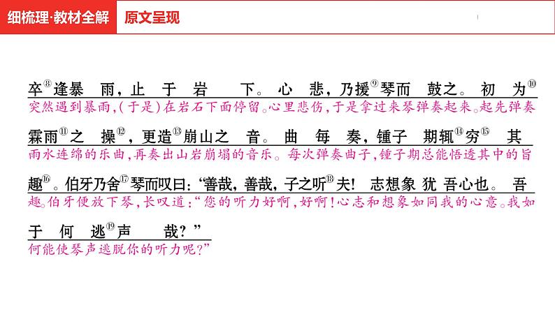 中考总复习语文古诗文阅读专题-文言文阅读23.伯牙善鼓琴课件07