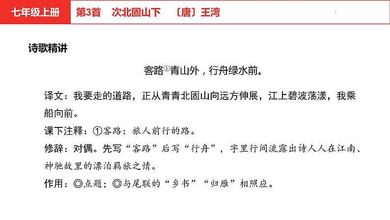 中考总复习语文（河北）古诗文专题二古诗词鉴赏第3首  次北固山下课件05