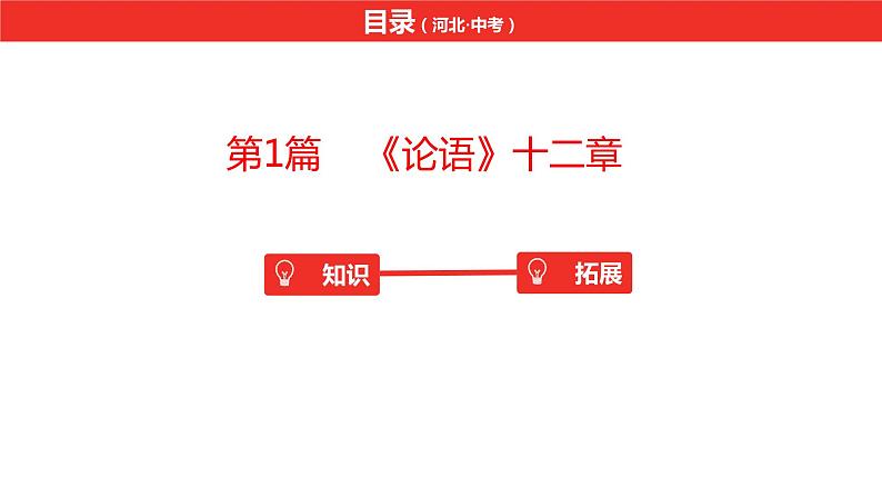 中考总复习语文（河北）古诗文专题一文言文阅读-课内阅读第1篇  《论语》十二章课件第2页