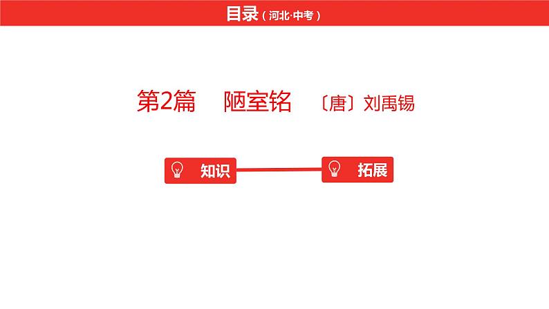 中考总复习语文（河北）古诗文专题一文言文阅读-课内阅读第2篇  陋室铭课件02