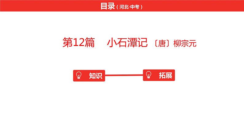 中考总复习语文（河北）古诗文专题一文言文阅读-课内阅读第12篇  小石潭记课件02