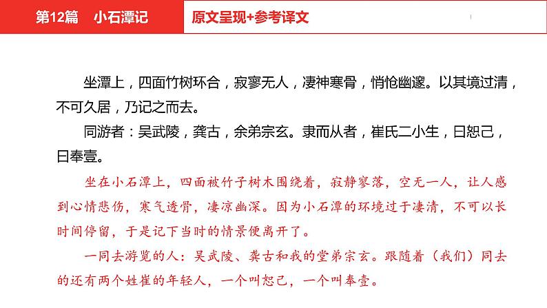 中考总复习语文（河北）古诗文专题一文言文阅读-课内阅读第12篇  小石潭记课件06