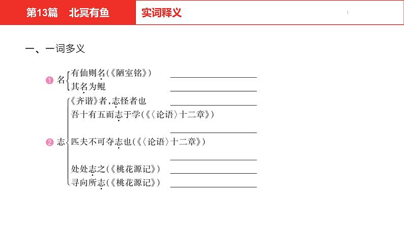 中考总复习语文（河北）古诗文专题一文言文阅读-课内阅读第13篇  北冥有鱼课件第8页