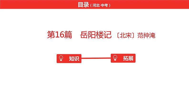 中考总复习语文（河北）古诗文专题一文言文阅读-课内阅读第16篇  岳阳楼记课件02