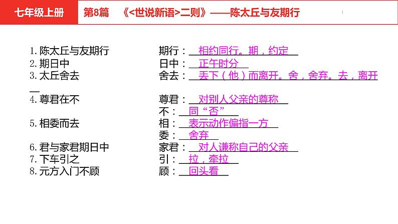 中考总复习语文（河北）古诗文专题一文言文阅读-课内阅读微专题1课件第5页