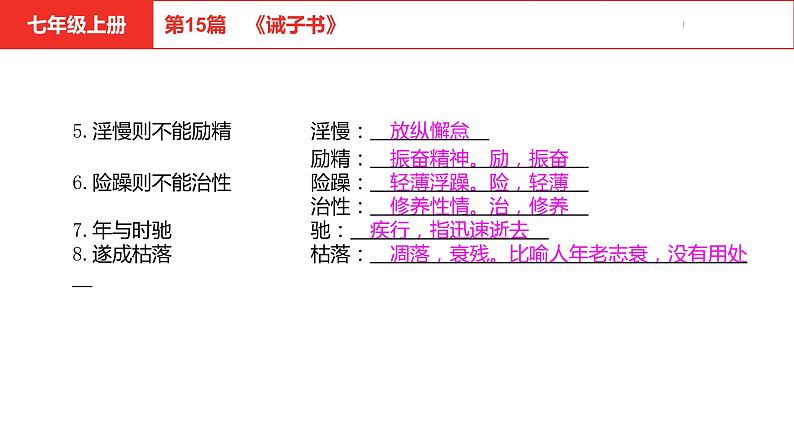 中考总复习语文（河北）古诗文专题一文言文阅读-课内阅读微专题1课件第7页
