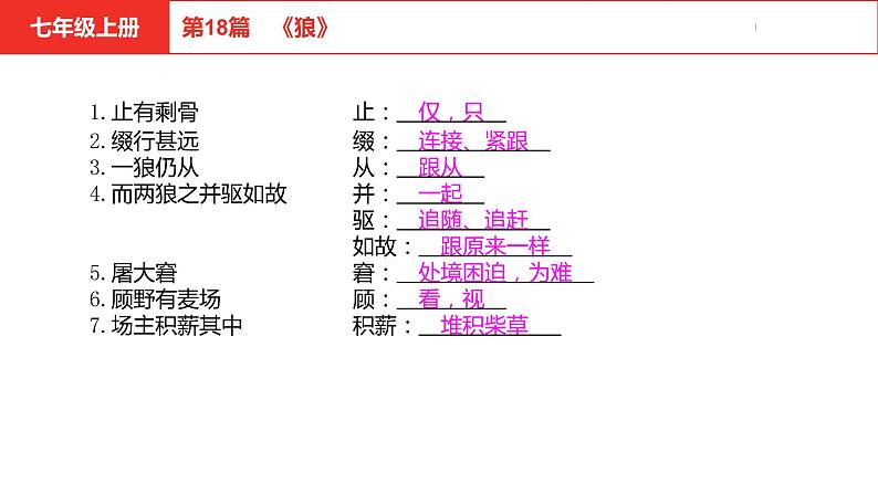中考总复习语文（河北）古诗文专题一文言文阅读-课内阅读微专题1课件第8页