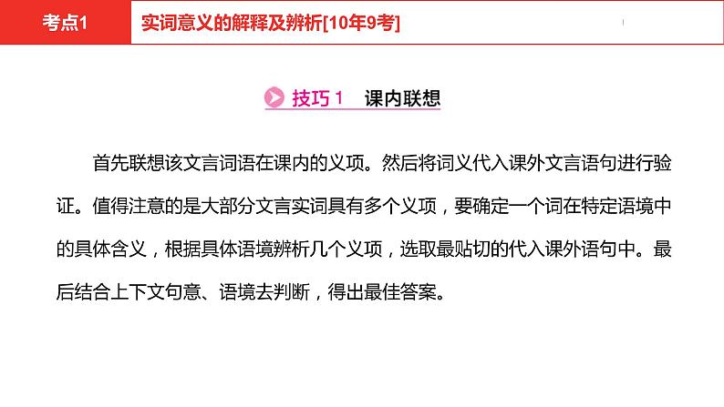 中考总复习语文（河北）古诗文专题一文言文阅读-课外古诗文默写课件04