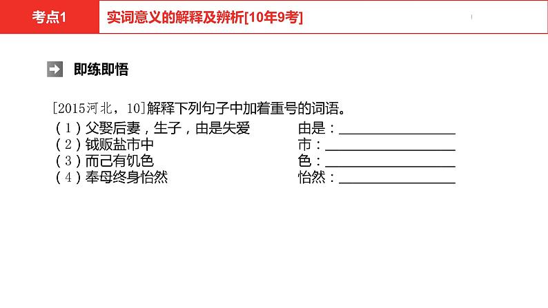 中考总复习语文（河北）古诗文专题一文言文阅读-课外古诗文默写课件07