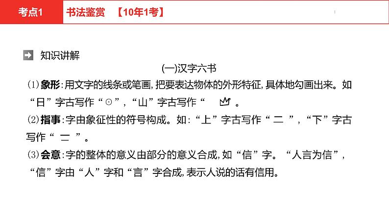 中考总复习语文（河北）积累与运用专题七  书法鉴赏及汉字书写课件第5页