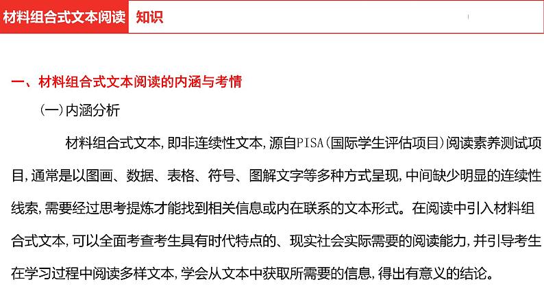 中考总复习语文（河北）阅读专题四  材料组合式文本阅读课件04