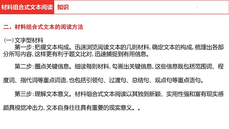 中考总复习语文（河北）阅读专题四  材料组合式文本阅读课件06