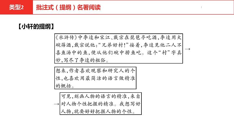 中考总复习语文（河北）阅读专题五名著阅读全国视野新考法拓展训练课件第5页