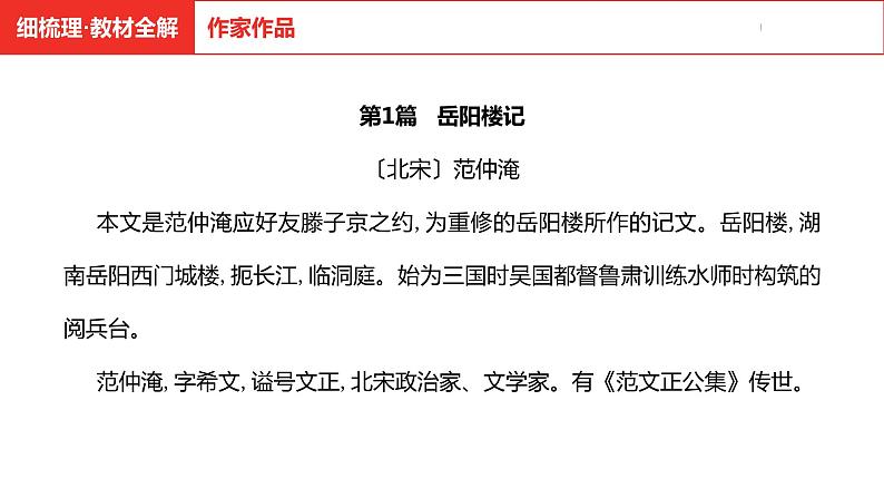 中考总复习语文（河南）古诗文专题一文言文默写与阅读1.岳阳楼记课件第4页