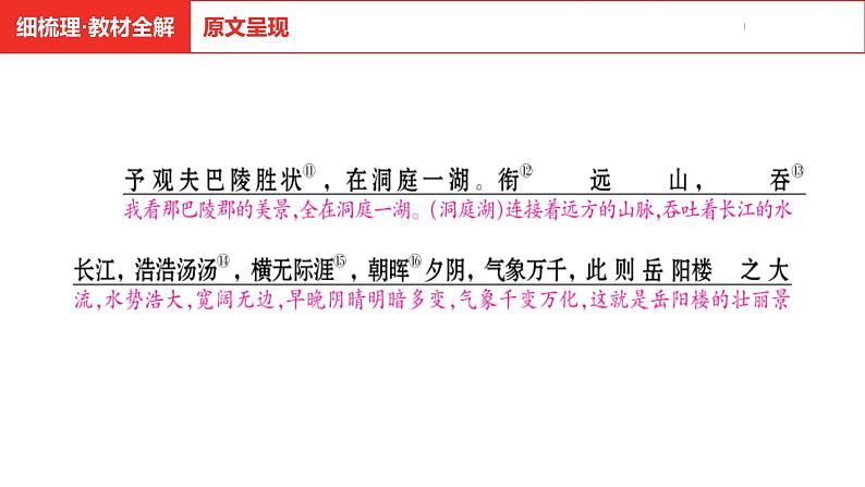 中考总复习语文（河南）古诗文专题一文言文默写与阅读1.岳阳楼记课件第7页