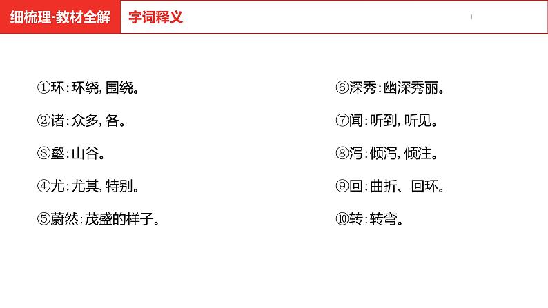 中考总复习语文（河南）古诗文专题一文言文默写与阅读2.醉翁亭记课件第7页