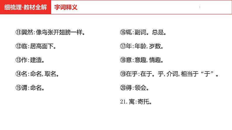 中考总复习语文（河南）古诗文专题一文言文默写与阅读2.醉翁亭记课件第8页