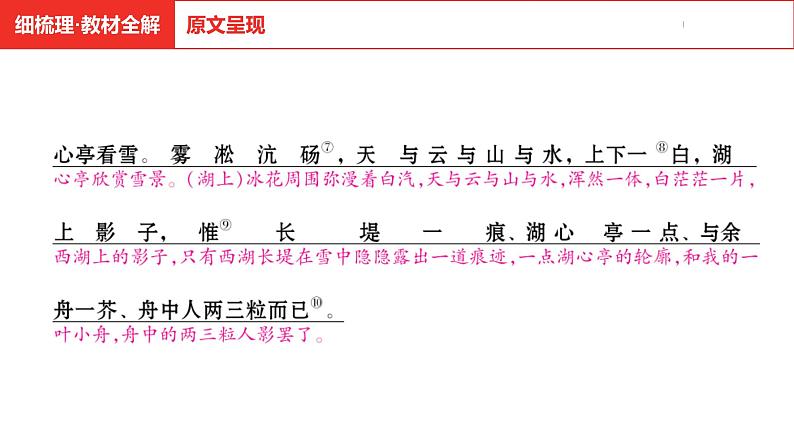 中考总复习语文（河南）古诗文专题一文言文默写与阅读3.湖心亭看雪课件第6页