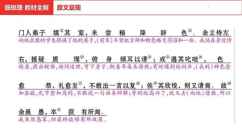 中考总复习语文（河南）古诗文专题一文言文默写与阅读5.送东阳马生序课件第7页