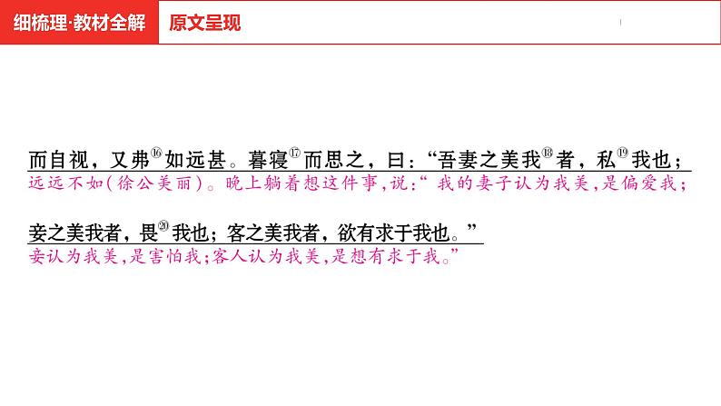 中考总复习语文（河南）古诗文专题一文言文默写与阅读7.邹忌讽齐王纳谏课件第8页