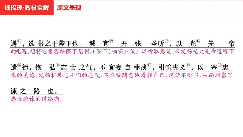 中考总复习语文（河南）古诗文专题一文言文默写与阅读8.出师表课件第6页