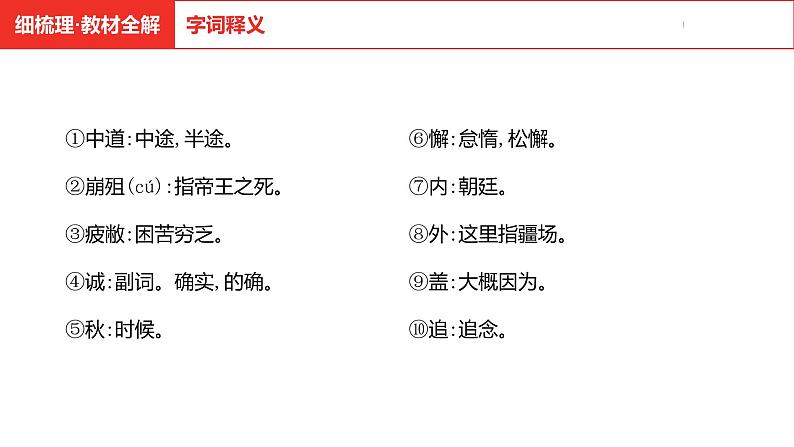 中考总复习语文（河南）古诗文专题一文言文默写与阅读8.出师表课件第7页