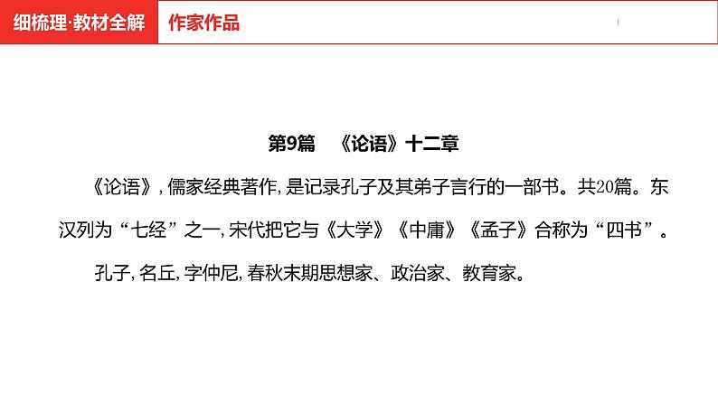 中考总复习语文（河南）古诗文专题一文言文默写与阅读9.《论语》十二章课件第4页